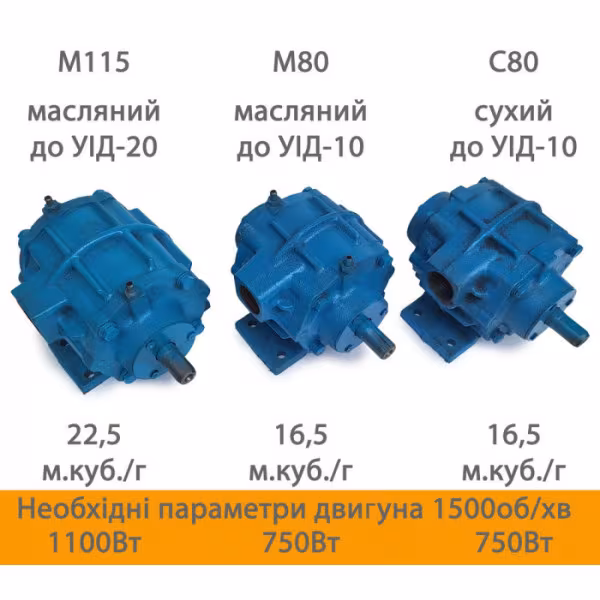 Вакуумний насос УІД-10 (115) масляний FTH-296