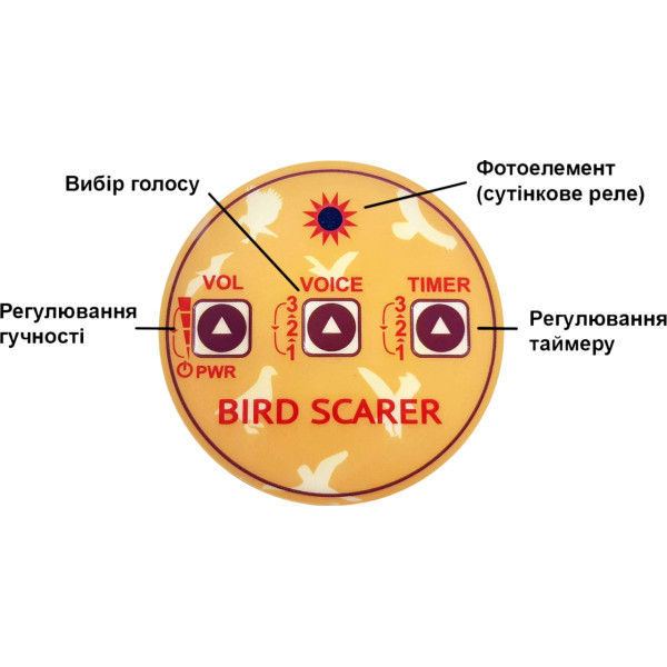 Buy sound bird repeller SAPSAN 3 (220V / 12V)