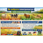 Как выбрать электропастух Как выбрать электропастух