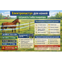 Електропастух для коней