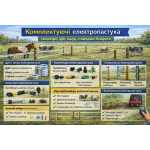 Комплектуючі електропастуха — дріт, ізолятори, стовпчики