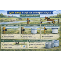 Дріт, шнур і стрічка електропастуха